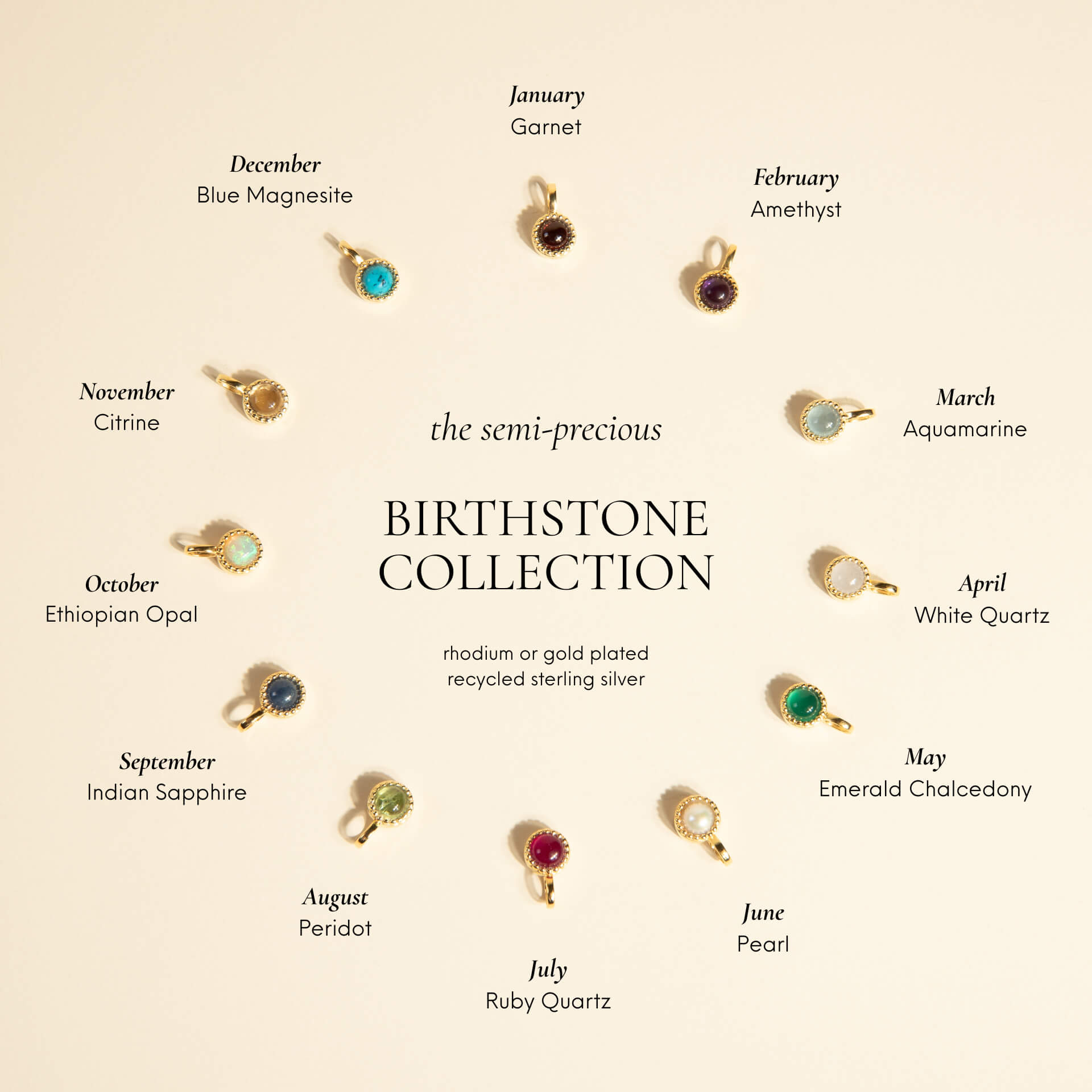 Milgrain Semi-Precious Cabochon Birthstone Pendant Baseboard Kit