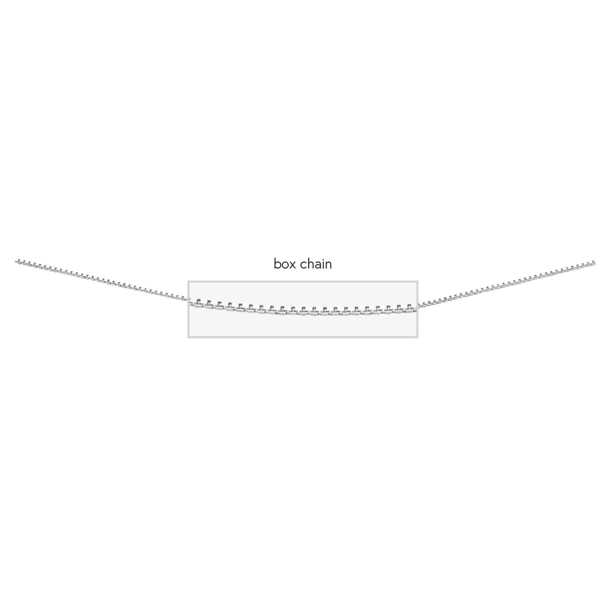 Box Chain