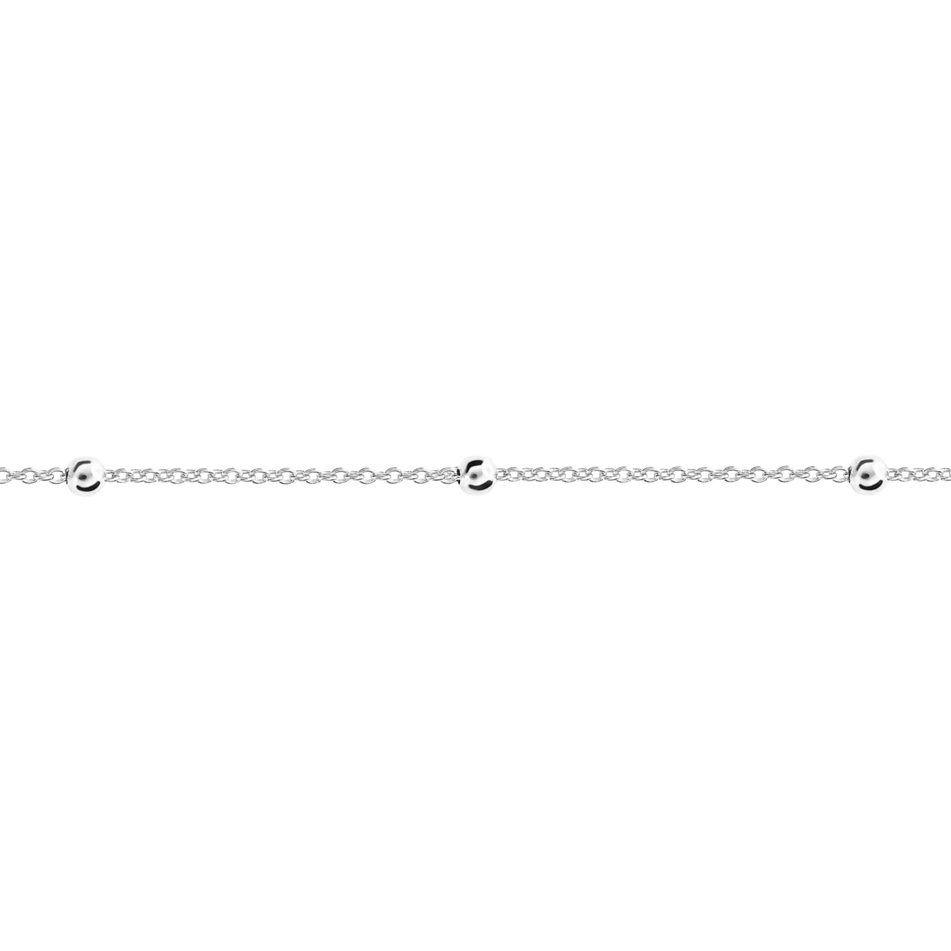 Fine Trace and Ball Chain