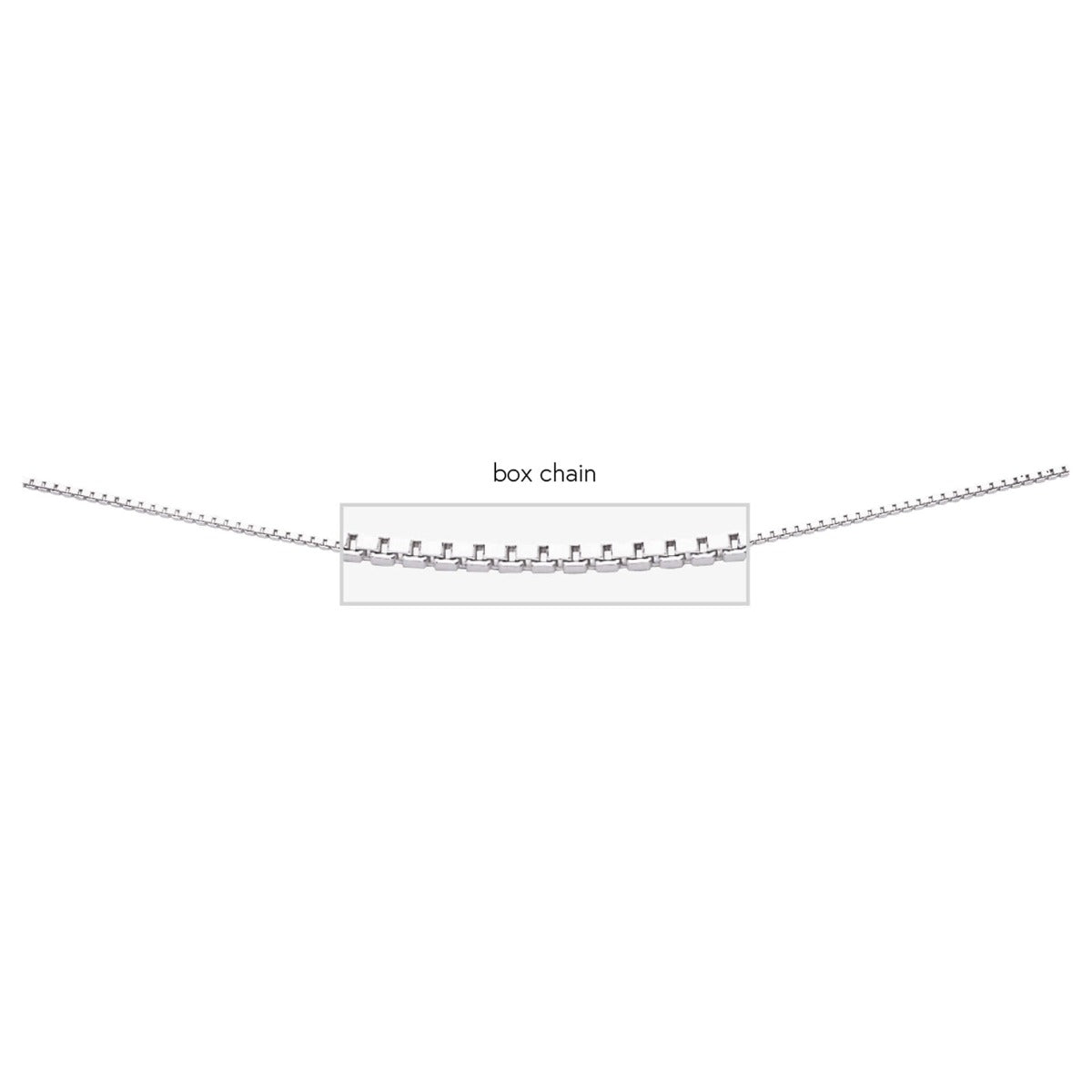 Box Chain