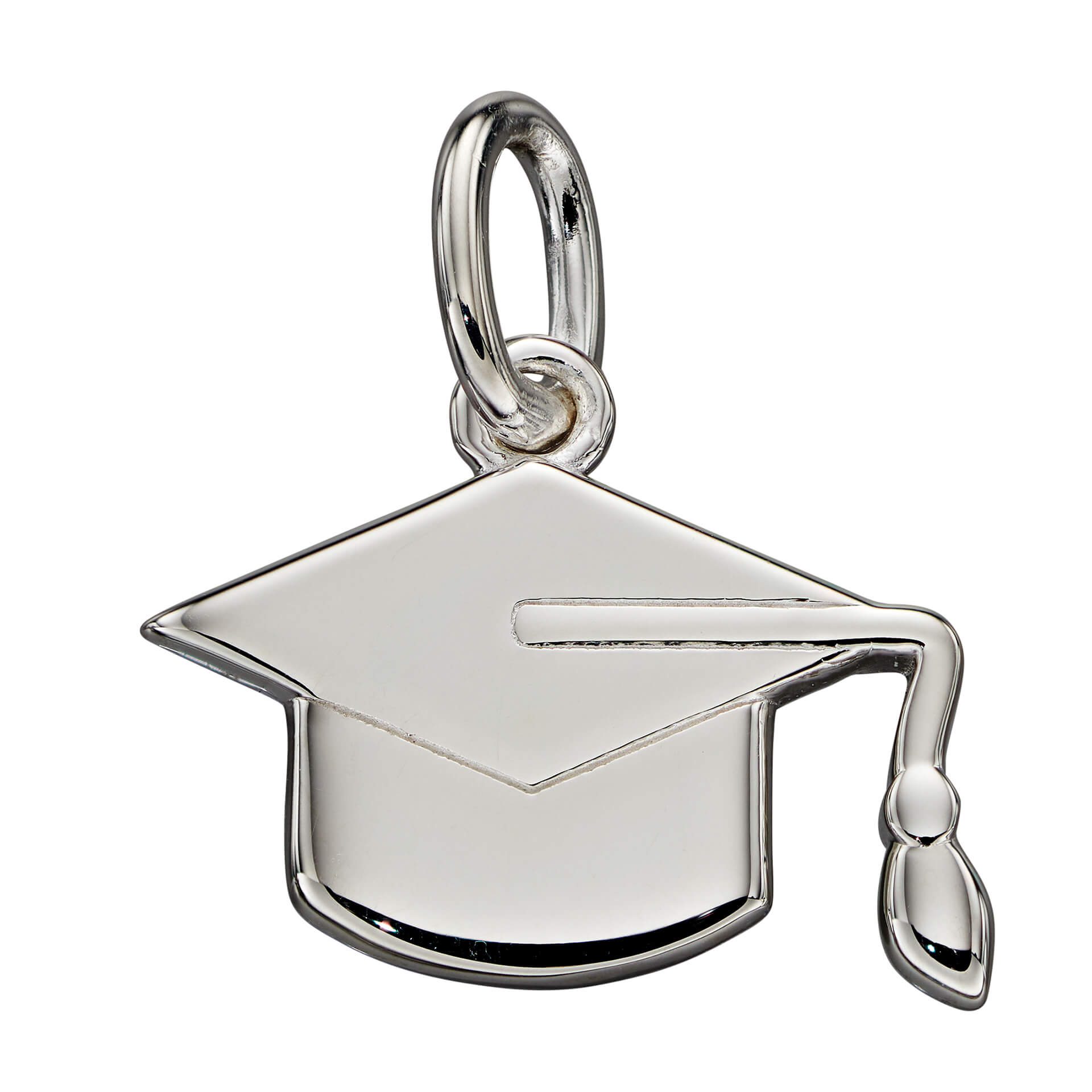 Milestone Charms