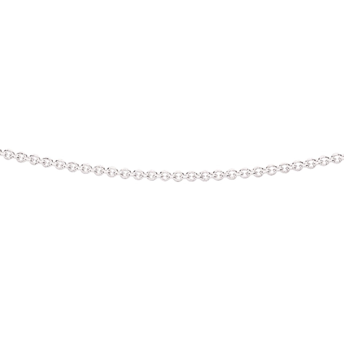 Trace Chain