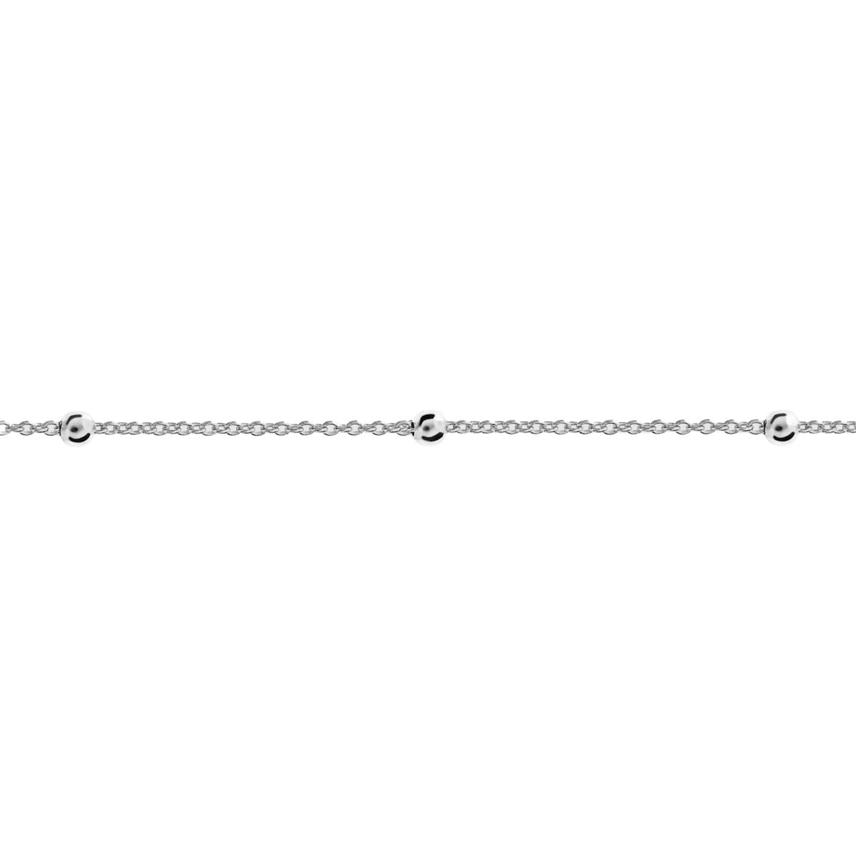 Fine Trace and Ball Chain